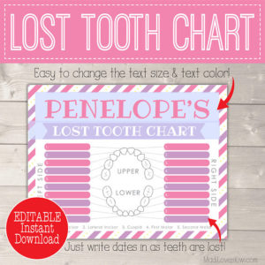 Certificate from Tooth Fairy Printable Letter, Missing Teeth Ideas, First Lost Tooth Kit Template Girl PDF Letterhead Last Minute Gift Ideas