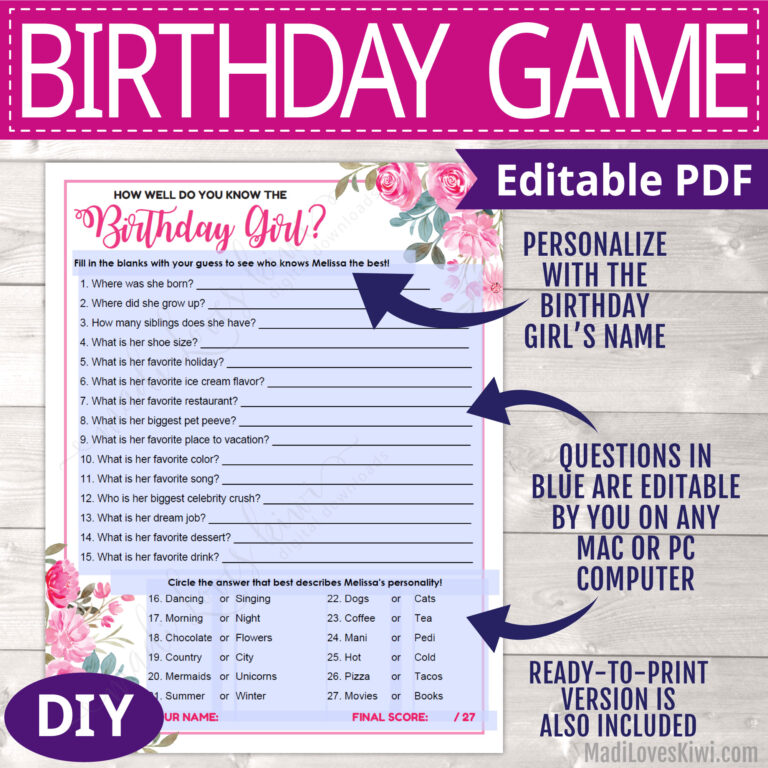 How Well Do You Know The Birthday Girl Quiz Printable, Who Knows Bday ...